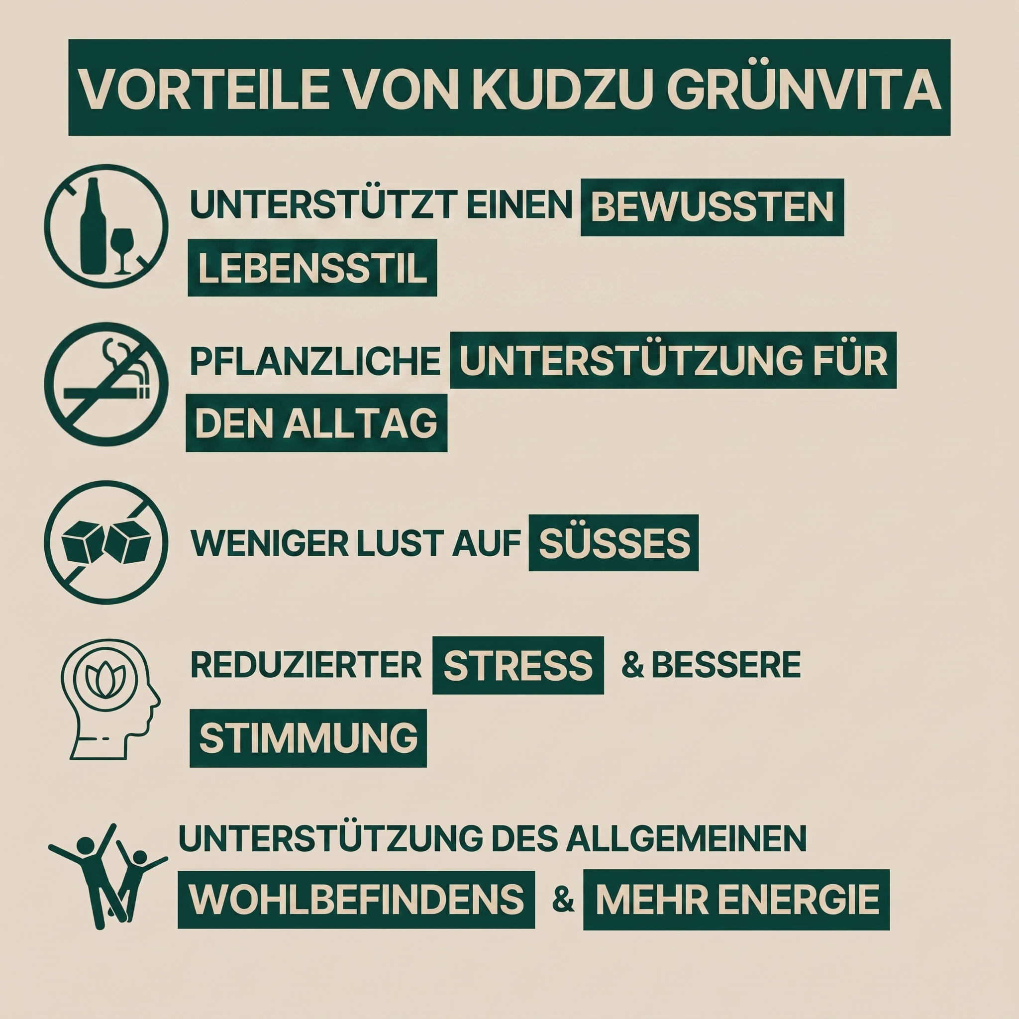 Kudzu GrünVita 40 mg Isoflavon – 100% natürlich